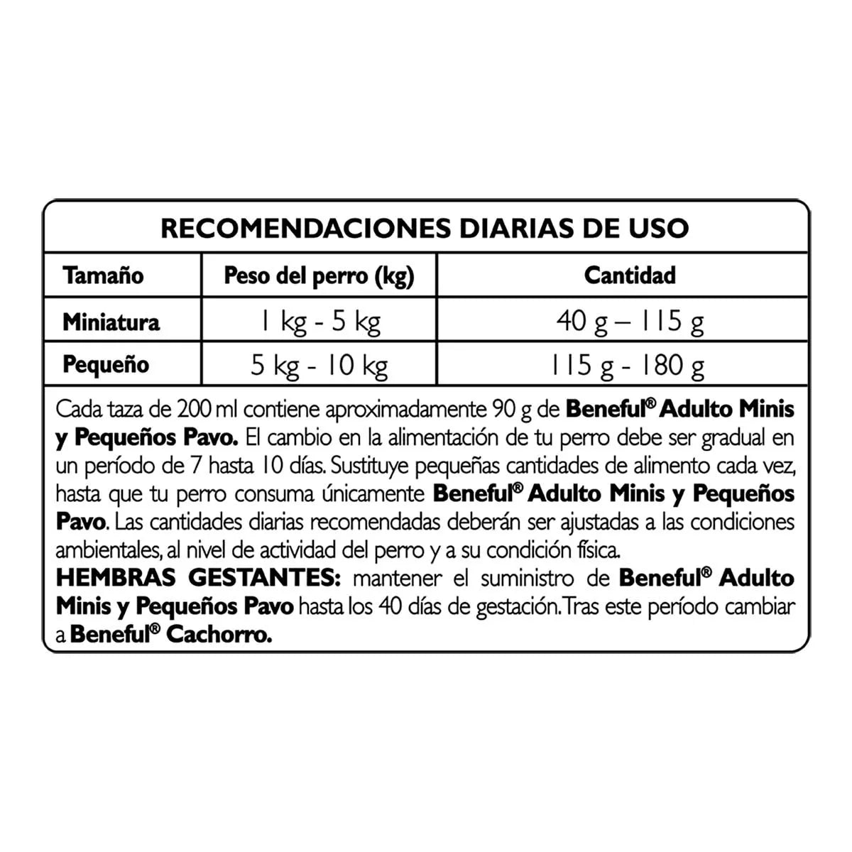 Purina Beneful Sunrise Adulto Minis Sabor Pavo