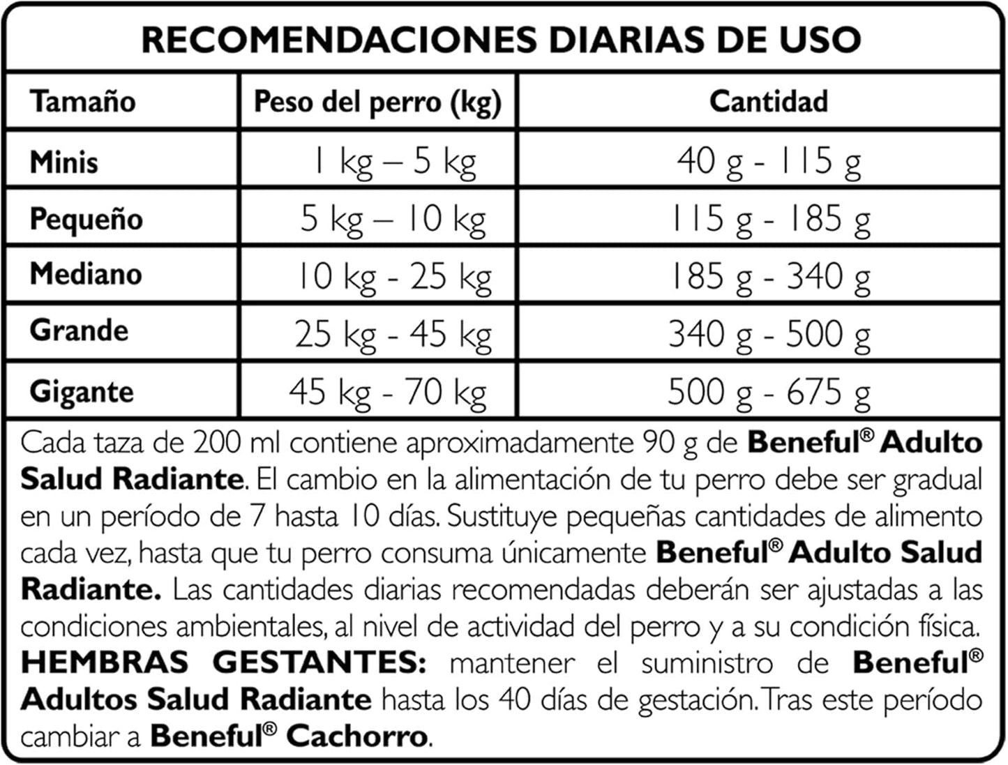 Purina Beneful Adulto Todos los tamaños Salud Radiante Sabor Salmón 15Kg