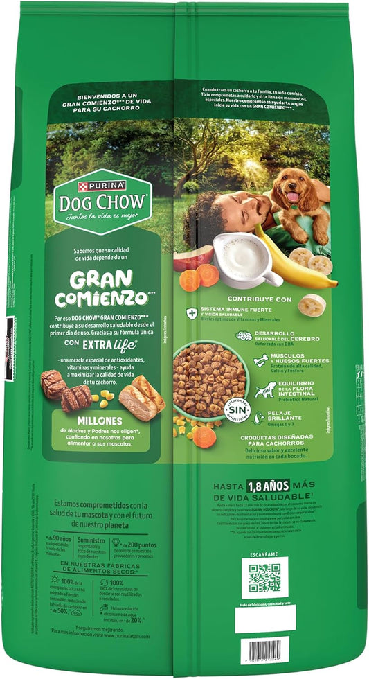 Purina Dog Chow Cachorro Todos los Tamaños Sabor Pollo 18Kg