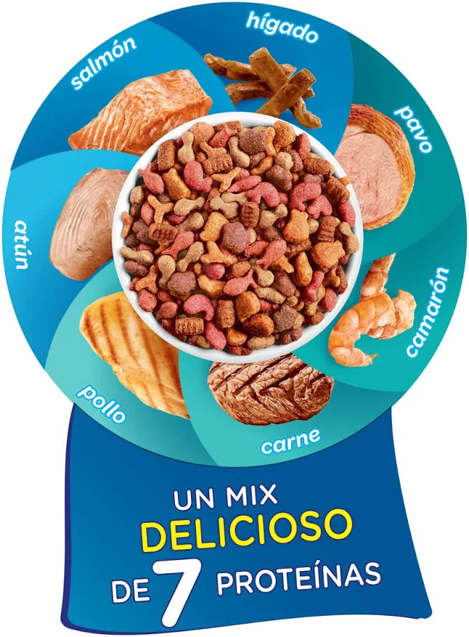 Purina Felix Megamix