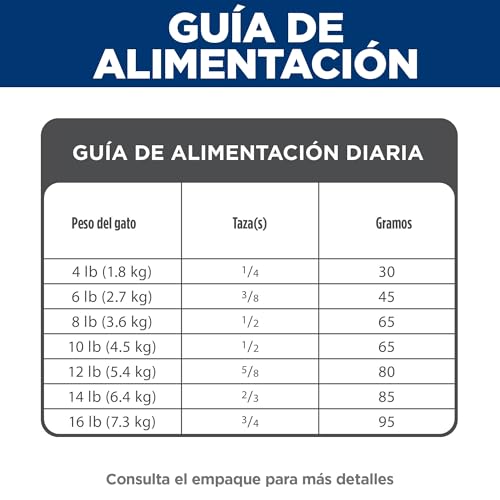 Hill's Science Diet, Croquetas para Gato Adulto, Sabor Pollo 7.3Kg