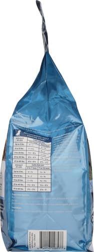 Blue Buffalo Wilderness High Protein Natural Puppy Dry Dog Food Plus Wholesome Grains, Chicken 4.5 lb Bag