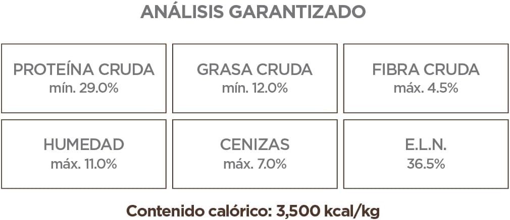 Nupec croquetas para Perros, Senior, presentación de 2 kg.
