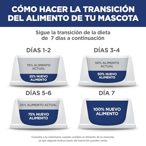 Hill's Science Diet, Croquetas para Gato Adulto, Sabor Pollo 7.3Kg