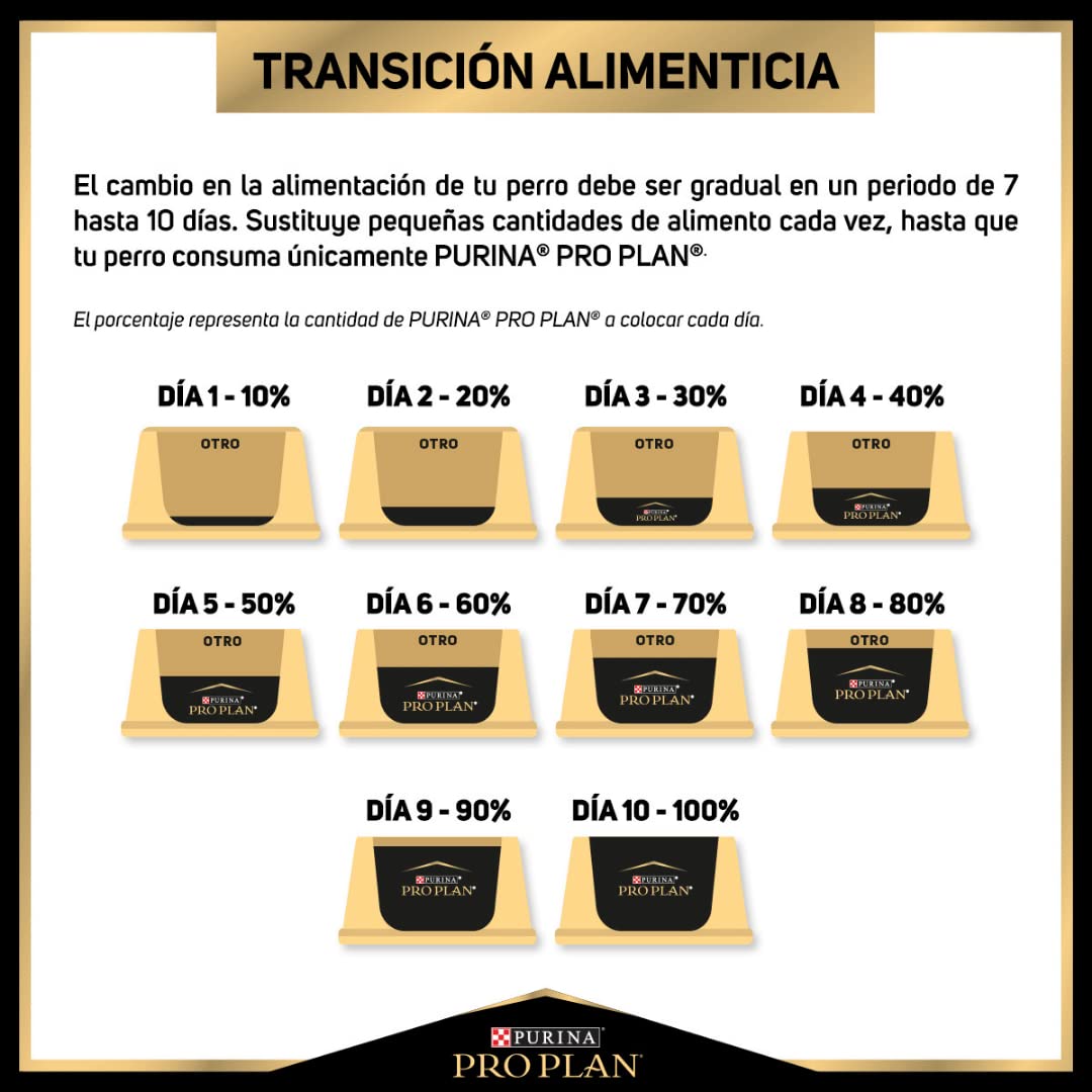 Purina Pro Plan Adulto Raza Pequeña Exigent Sabor Pollo 3Kg