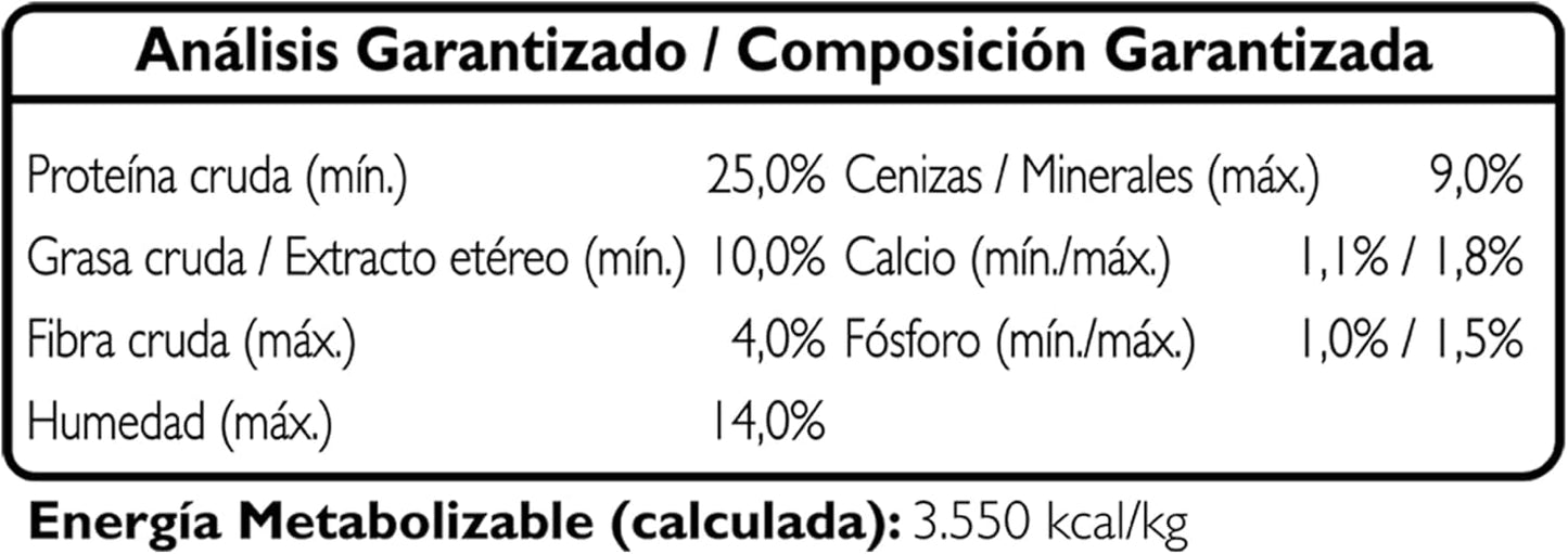 WeTap Purina Beneful Adulto Original Sabor Carne 10Kg
