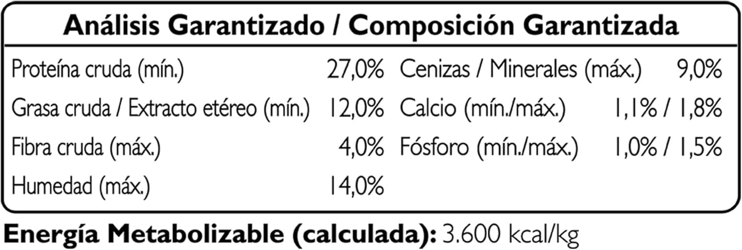 Purina Beneful Adulto Raza Minis Sabor Carne 4Kg