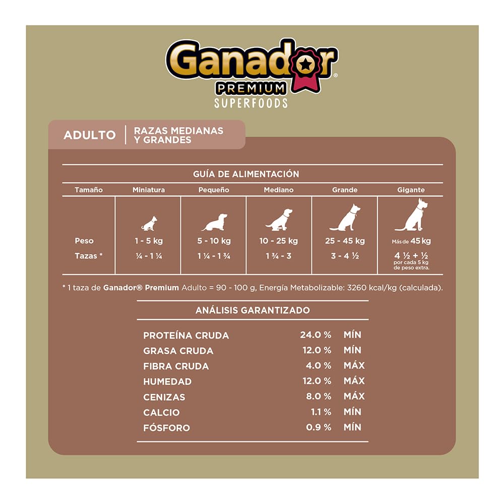 Ganador Premium Superfoods 20kg, Alimento para Perros Adultos de Razas Medianas y Grandes.