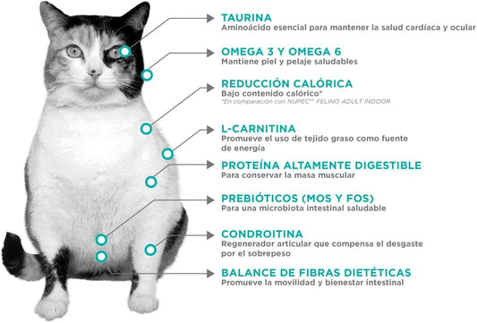 Nupec Comida para Gatos Felino Weight Care 1.5 kg - Paquete de 1
