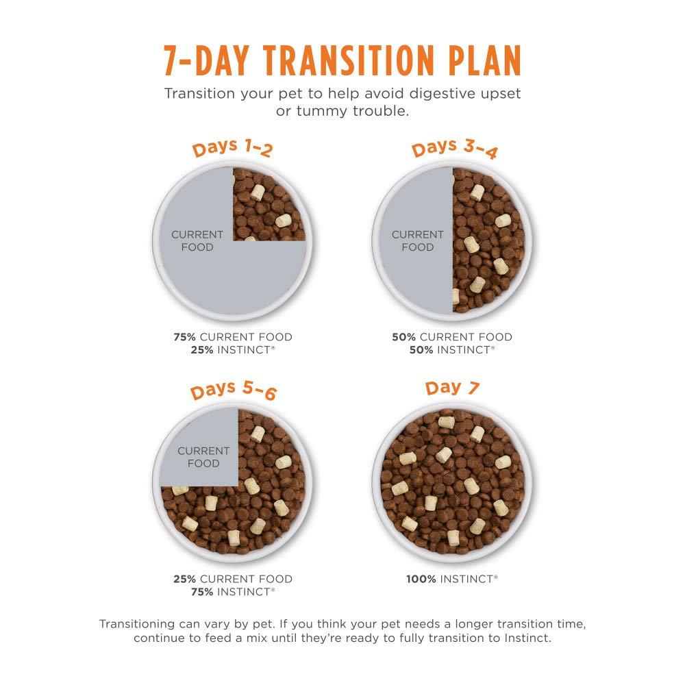 Instinct Raw Boost Croquetas para Perro, Receta de Pollo 9kg