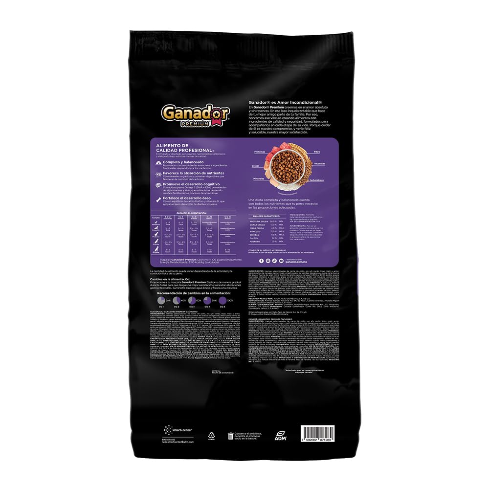 Ganador Premium Cachorro 20 kg, Razas Medianas y Grandes. El empaque puede variar