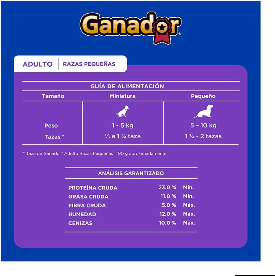 Ganador Adulto, Razas Pequeñas, 20 kg, Azul