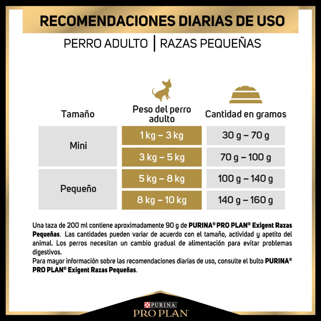Purina Pro Plan Adulto Raza Pequeña Exigent Sabor Pollo 3Kg