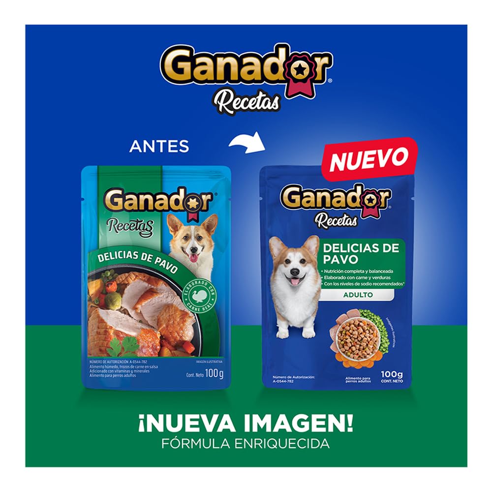 Ganador Recetas Delicias de Pavo para Perros Adultos de Todas Las Razas, Azul, Paquete con 22 Piezas de 100 g c/u