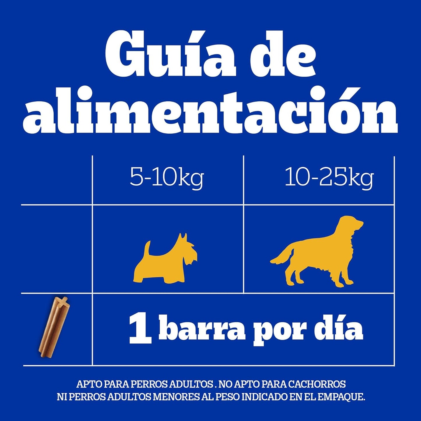 PEDIGREE - Snack para Perros Adultos Dentastix, Razas Pequeñas, Cuidado Oral, Pack de 30, 15 gr. c/u.