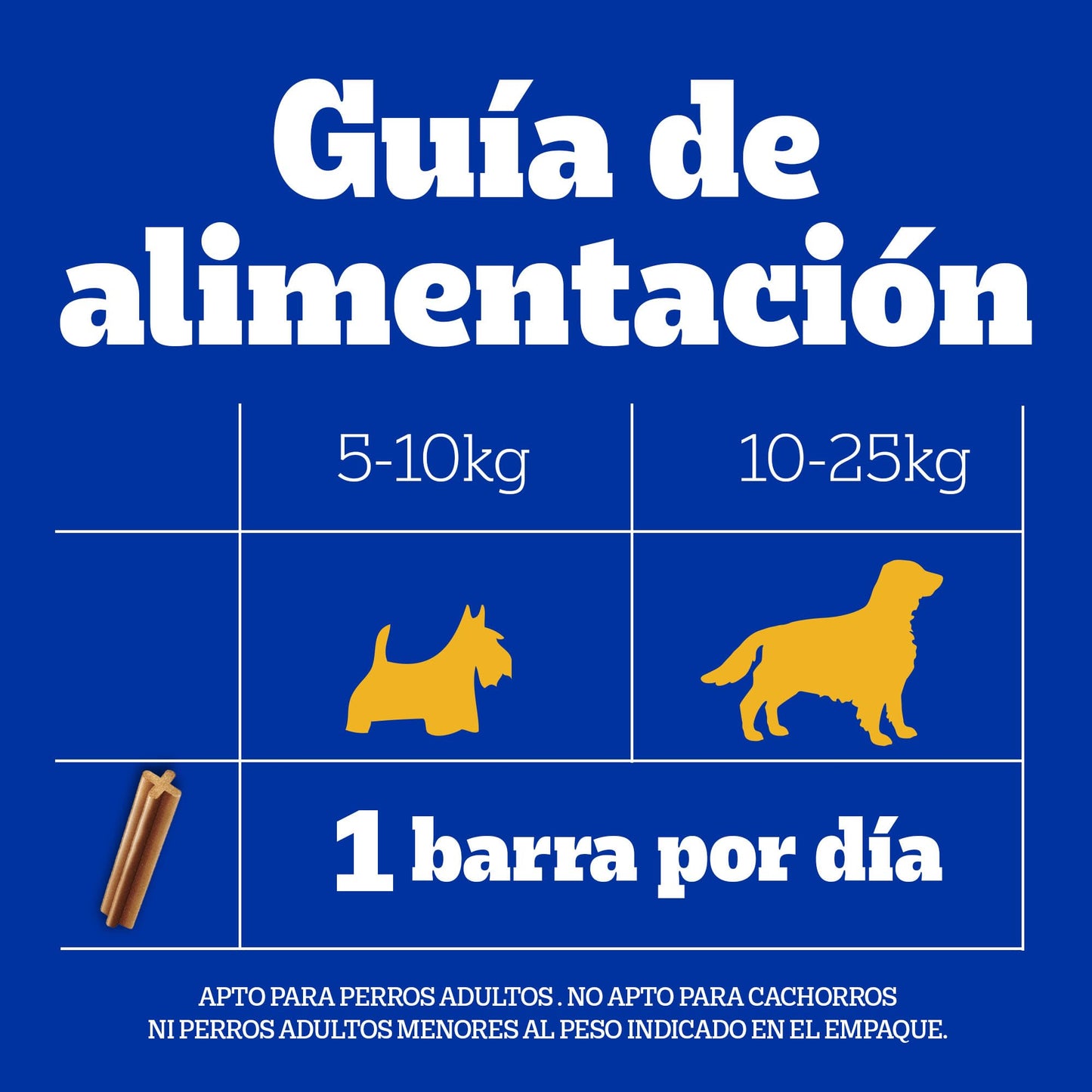 Pedigree - DENTASTIX, Snack para Perros Adultos, 7 Piezas, Cuidado Oral, Limpieza Dental, Combate el Sarro