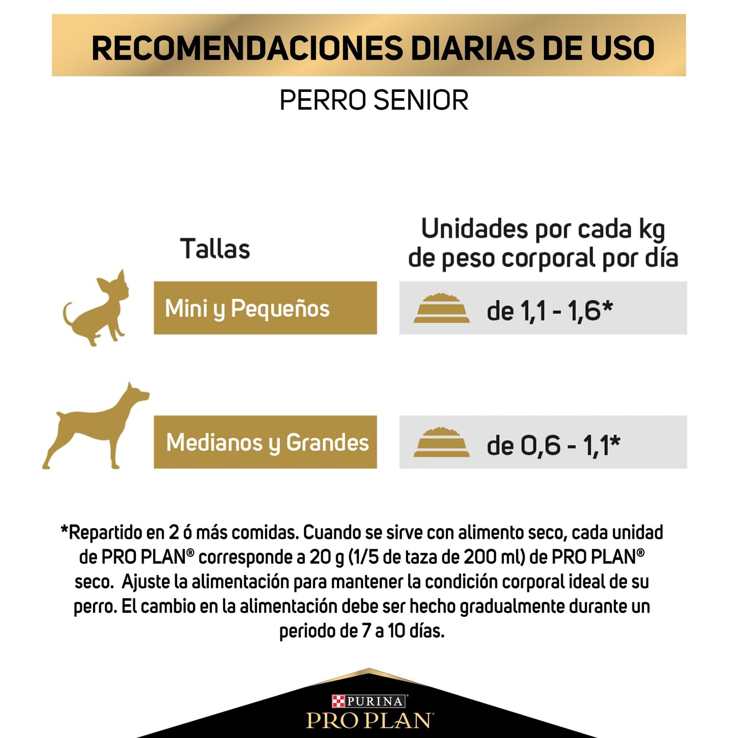 Purina Pro Plan Active Mind Adulto Raza Pequeña Sabor Pollo 24pack de 85g