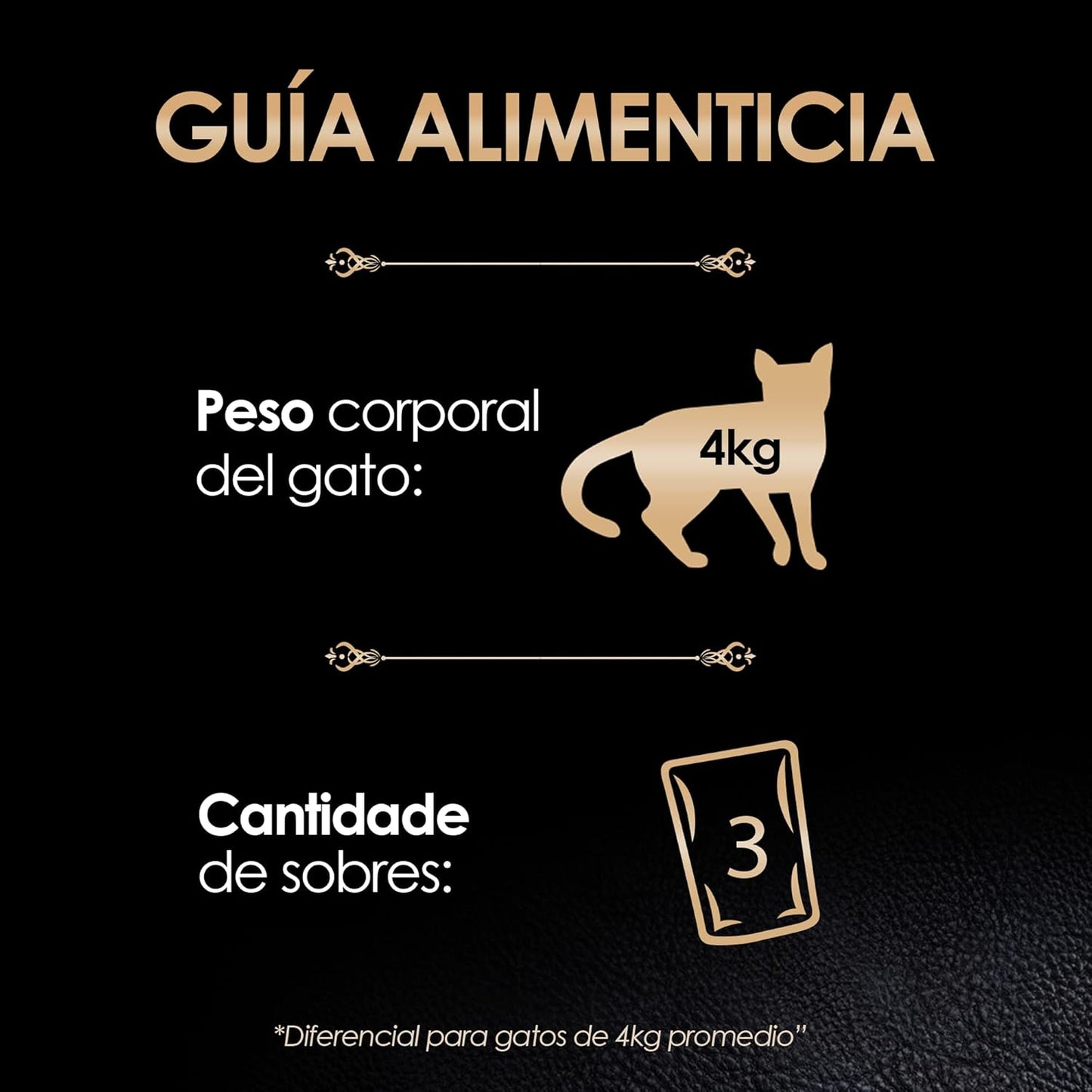 Sheba - Alimento Húmedo para Gatos Adultos, Sabor Pavo y Pollo Al Horno, Paquete de 24 Unidades, 85g c/u.