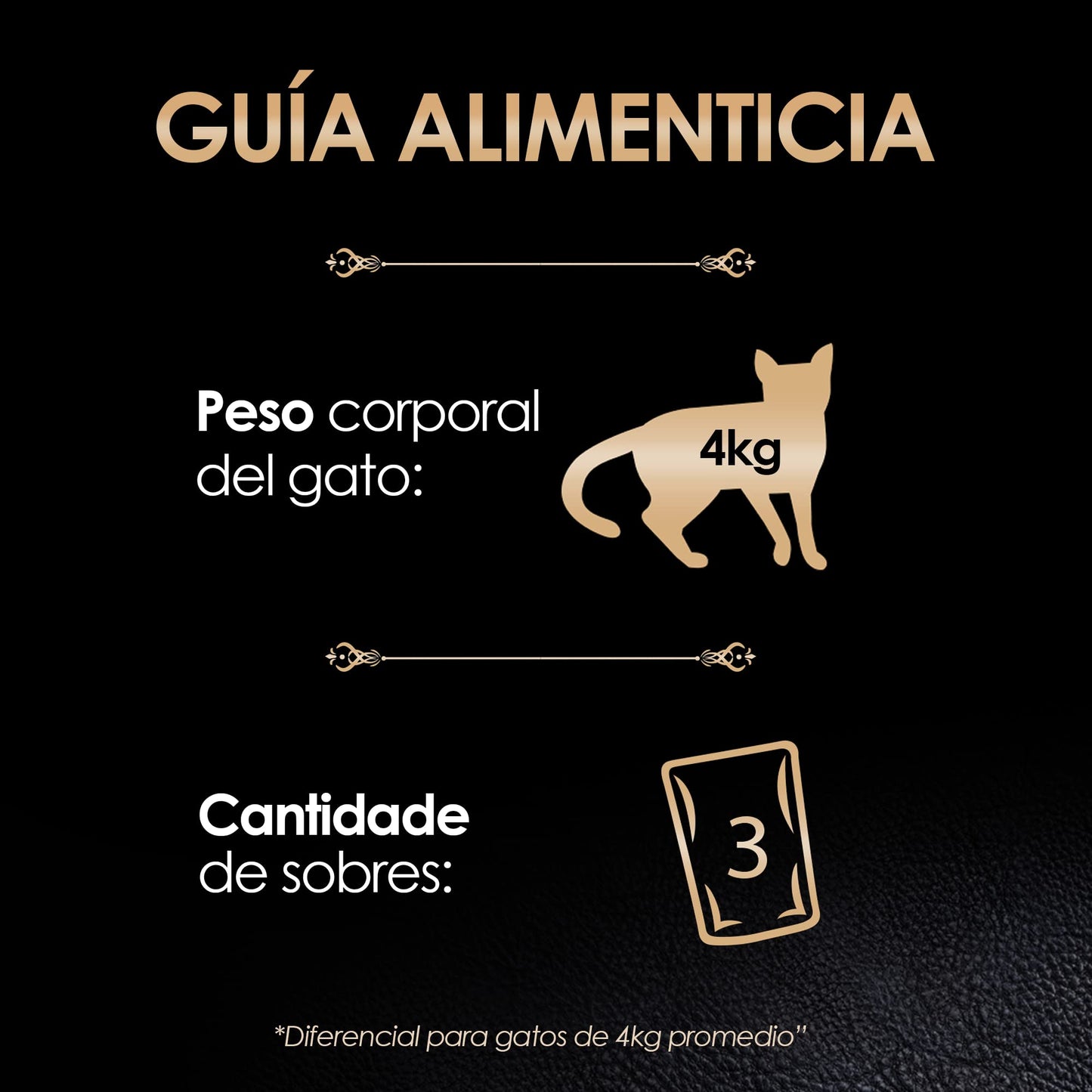 Sheba - Alimento Húmedo para Gato Adulto, Sabor Filetes De Atún Marinado 85g c/u. Paquete de 24 Unidades, SIn Colorantes ni Sabores Artificiales