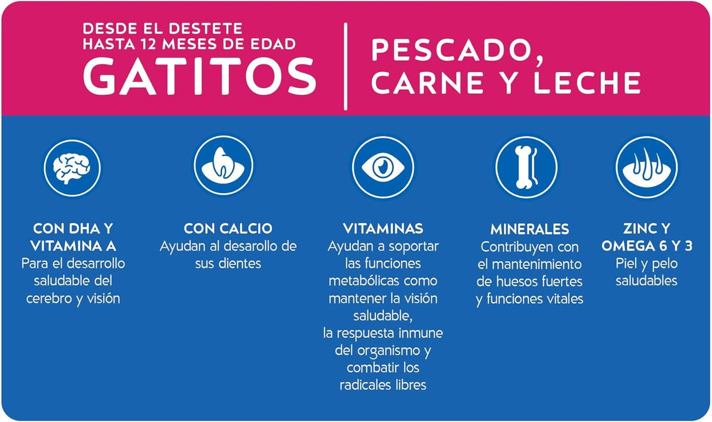 Purina Cat Chow Gatito Sabor Pescado, Carne y Leche 500g