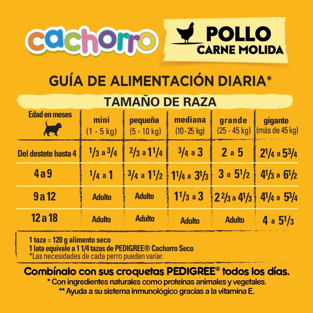 PEDIGREE Alimento para Perros Cachorros, Sabor Pollo Carne Molida 375 Gr, Paquete De 24 Latas
