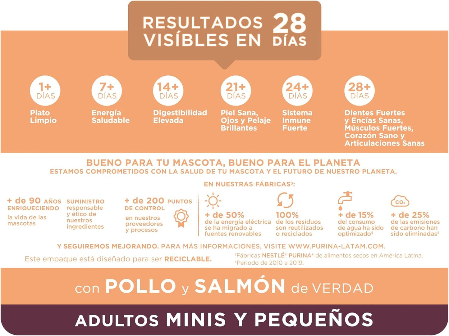 Purina One Adulto Minis y Pequeños Sabor Pollo y Salmón 3.5Kg