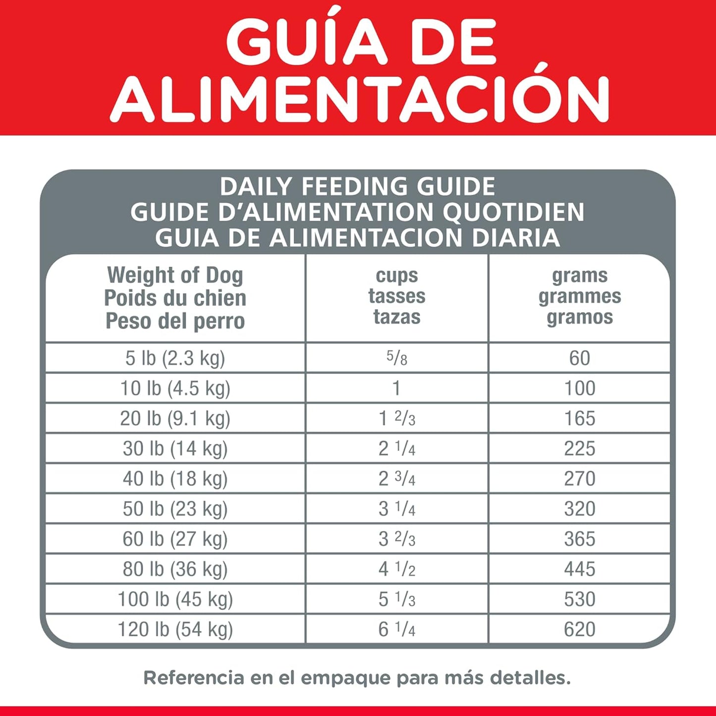 Hill's Science Diet Adult, Alimento Húmedo para Perros, 12 Pack C/U 369 G