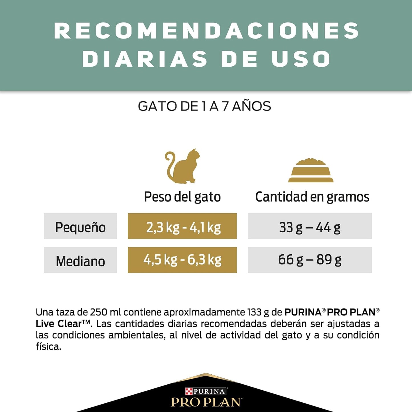 Purina Pro Plan Gato Adulto Live Clear Todos los Tamaños Sabor Salmón y Arroz 3.18Kg