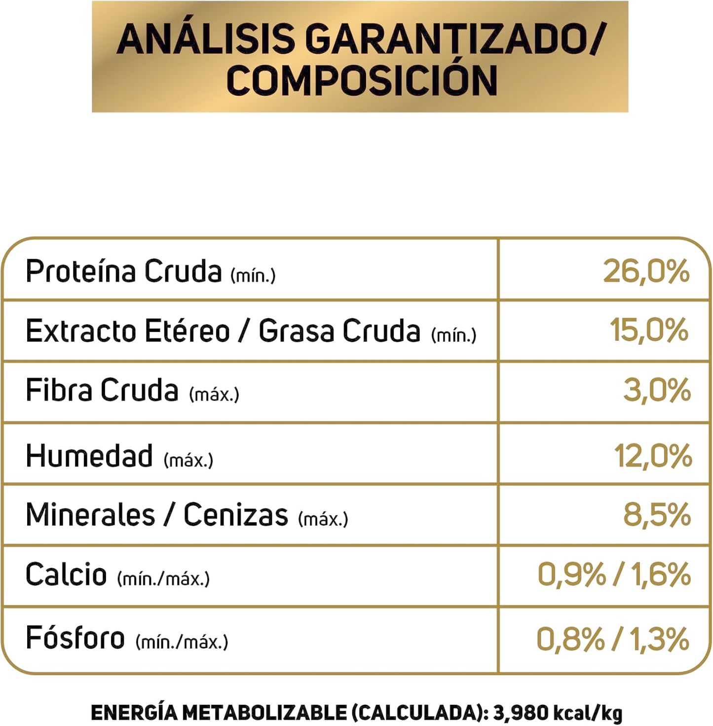 Purina Pro Plan Adulto Raza Mediana Sabor Pollo 9.5Kg