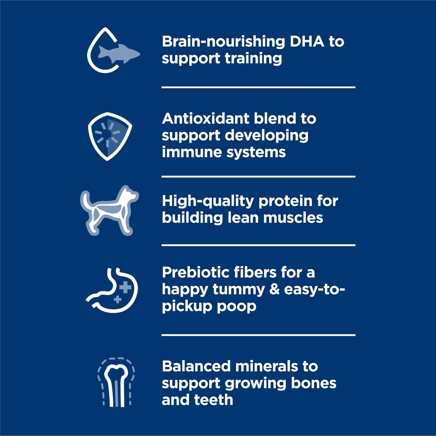 Hill's Science Diet Puppy, alimento humedo en Lata para Perro Cachorro Sabor Pollo 369g