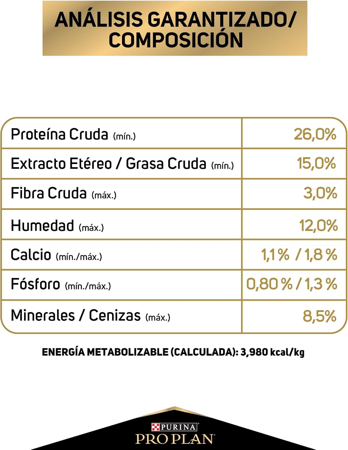 Purina Pro Plan Adulto Todos los Tamaños Sensitive & Skin Sabor Salmón 15Kg