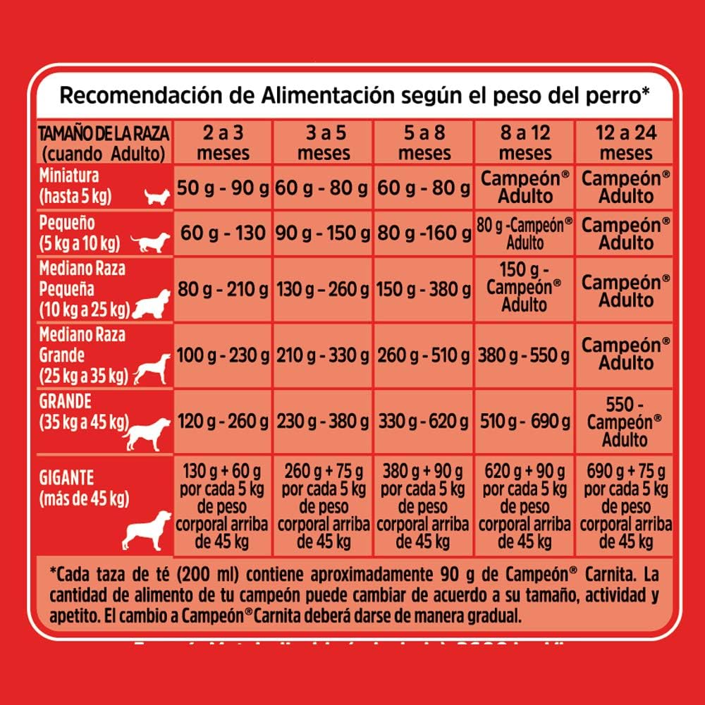 Purina Campeón Carnita con Leche y Cereales Cachorro 4kg