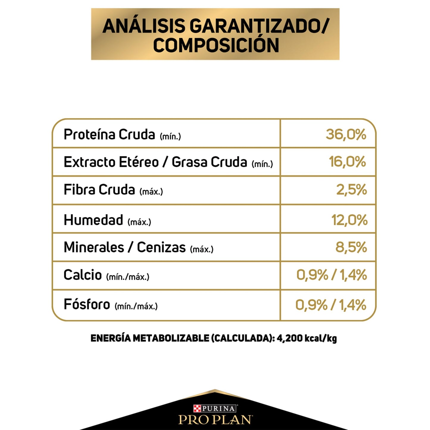Purina Pro Plan Gato Adulto Pollo 7.5Kg