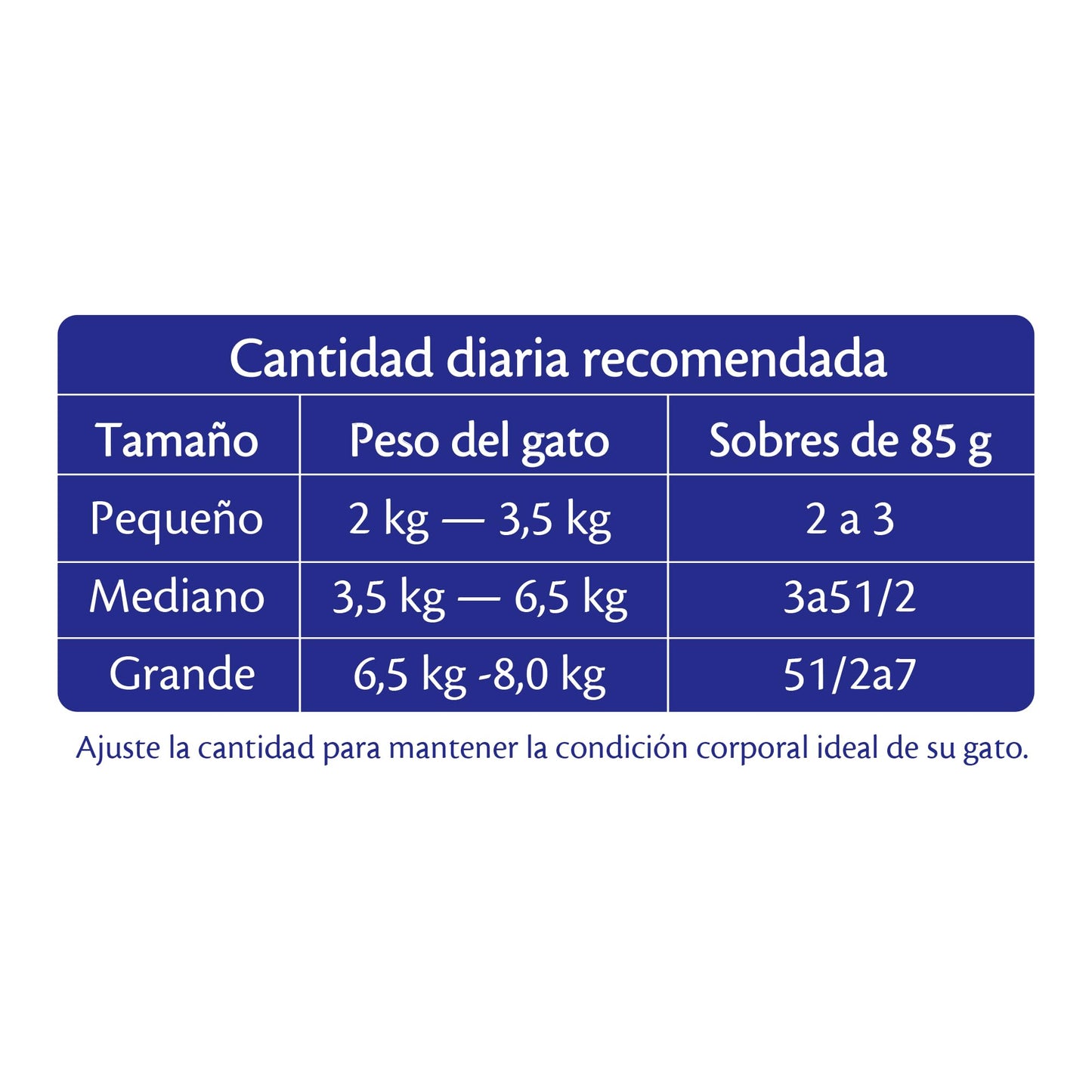 FELIX Atun 24x85g N1 MX