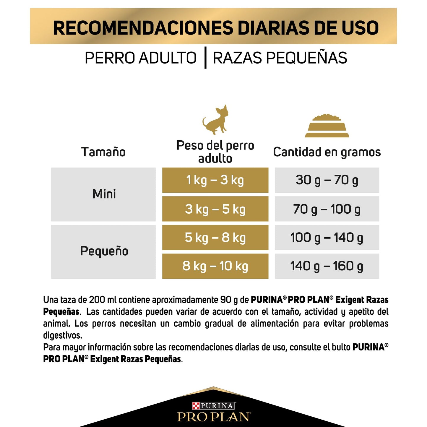 Purina Pro Plan Adulto Raza Pequeña Exigent Sabor Pollo 3Kg