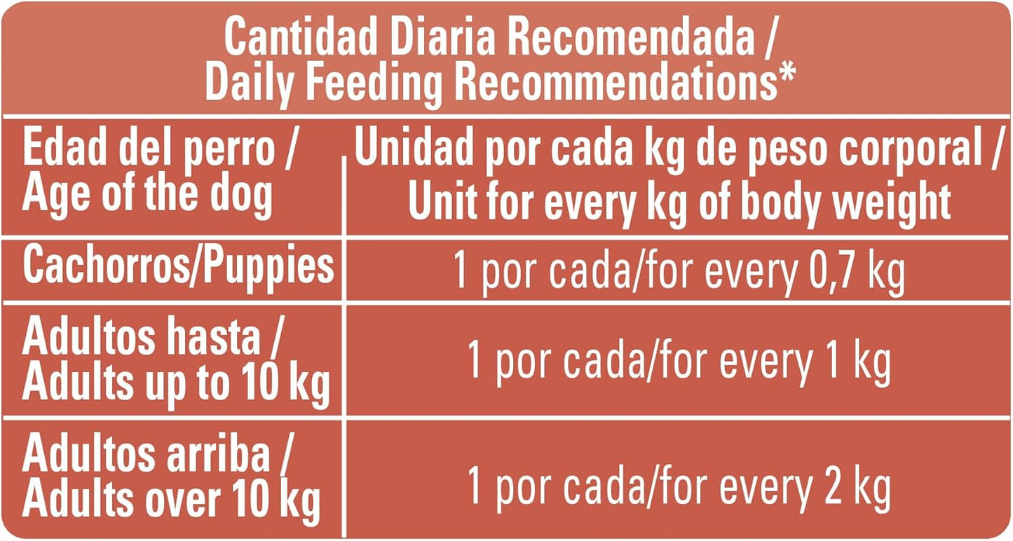 Purina One Adulto y Cachorro Todos los Tamaños Super Nutrientes Sabor Pollo 24pack de 85g