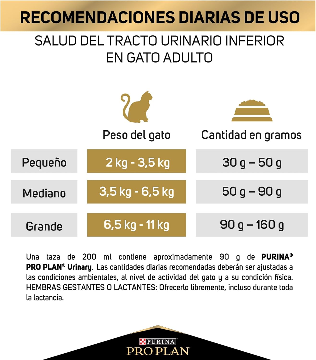 Purina Pro Plan Gato Adulto Urinary Todos los Tamaños Sabor Pollo 7.5Kg