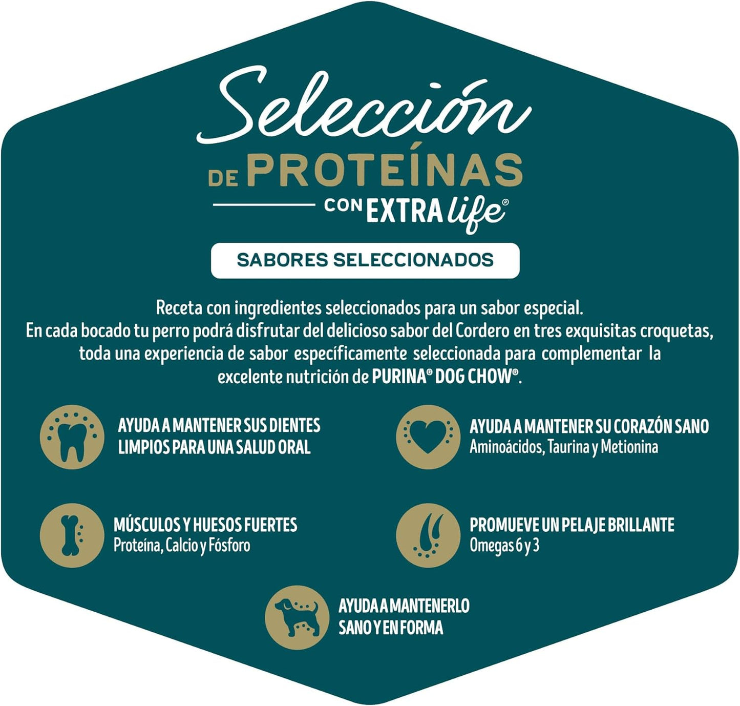 Purina Dog Chow Selección de Proteinas Adulto Todos los Tamaños Sabor Cordero 10Kg