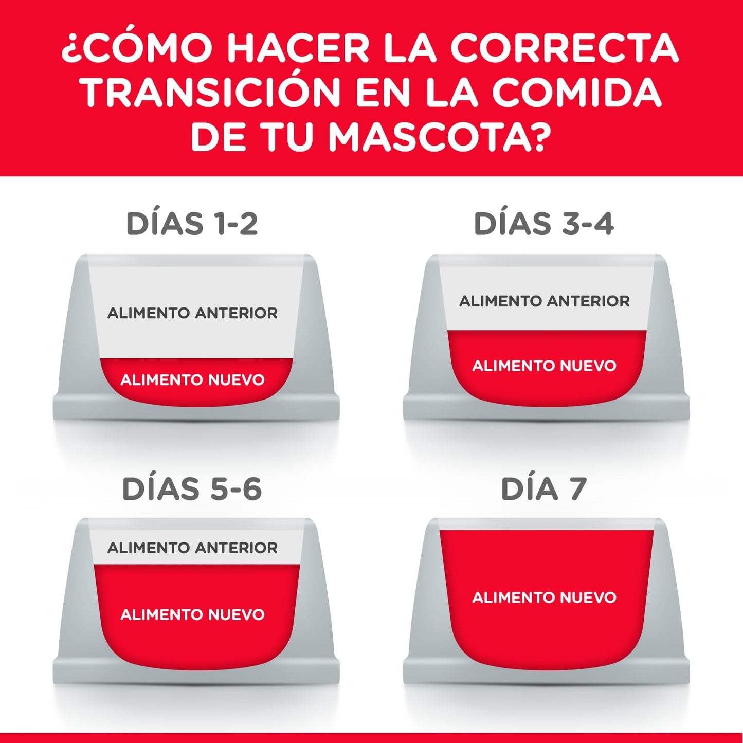 Hill's Science Diet Adult 7+, Alimento Húmedo para Perros Senior, 12 Pack C/U 369 G