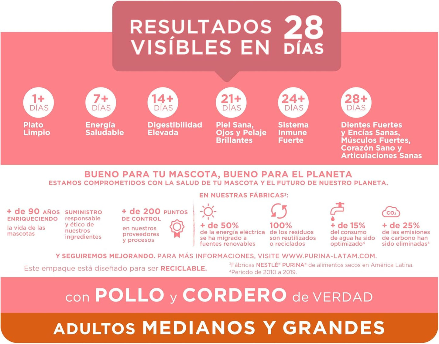 Purina One Adulto Raza Minis y Pequeños Sabor Pollo y Cordero 7Kg