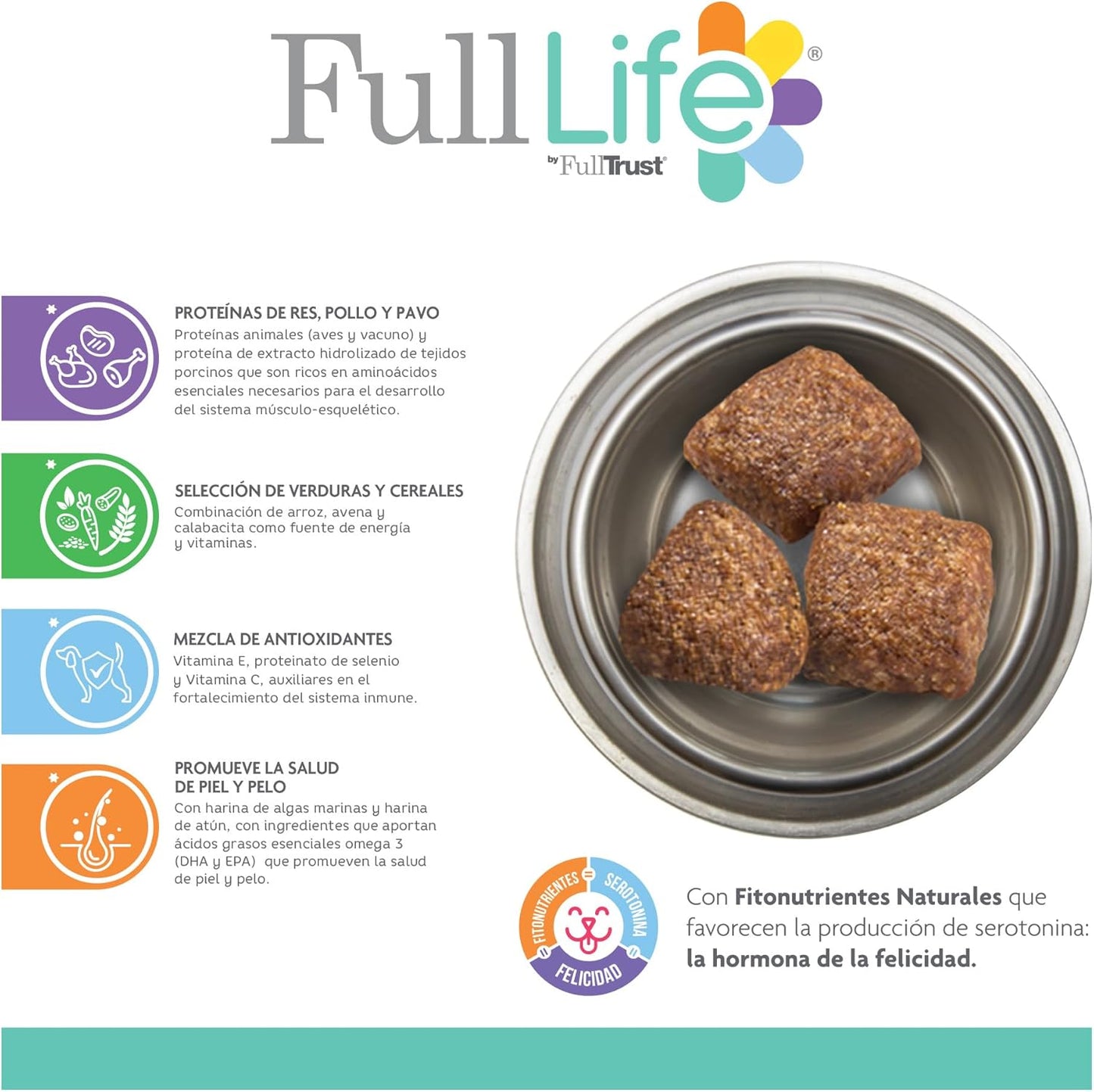 Alimento seco para Perro FullLife Adulto 8KG