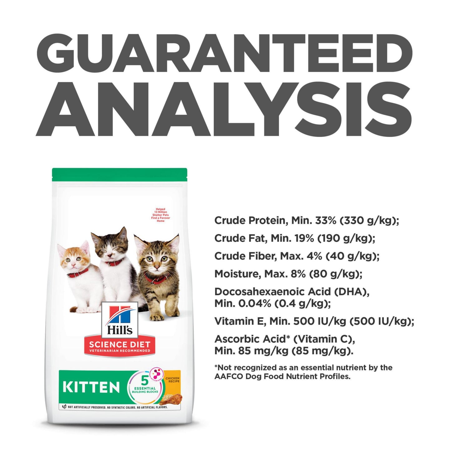 Hill's Science Diet, Croquetas para Gatito Sabor Pollo 3.2Kg