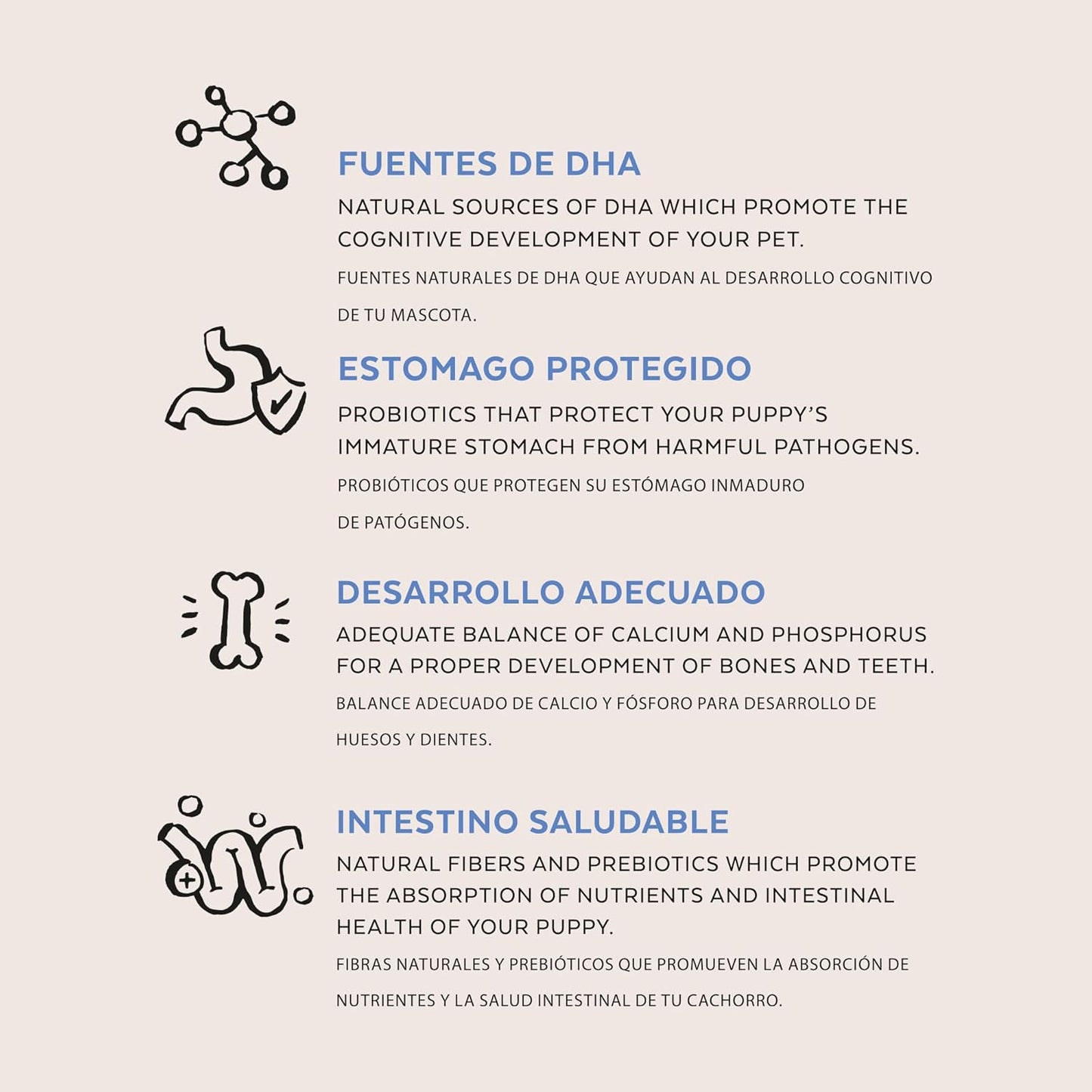 Croquetas para Perros Cachorros de Todas Las Razas 15kg
