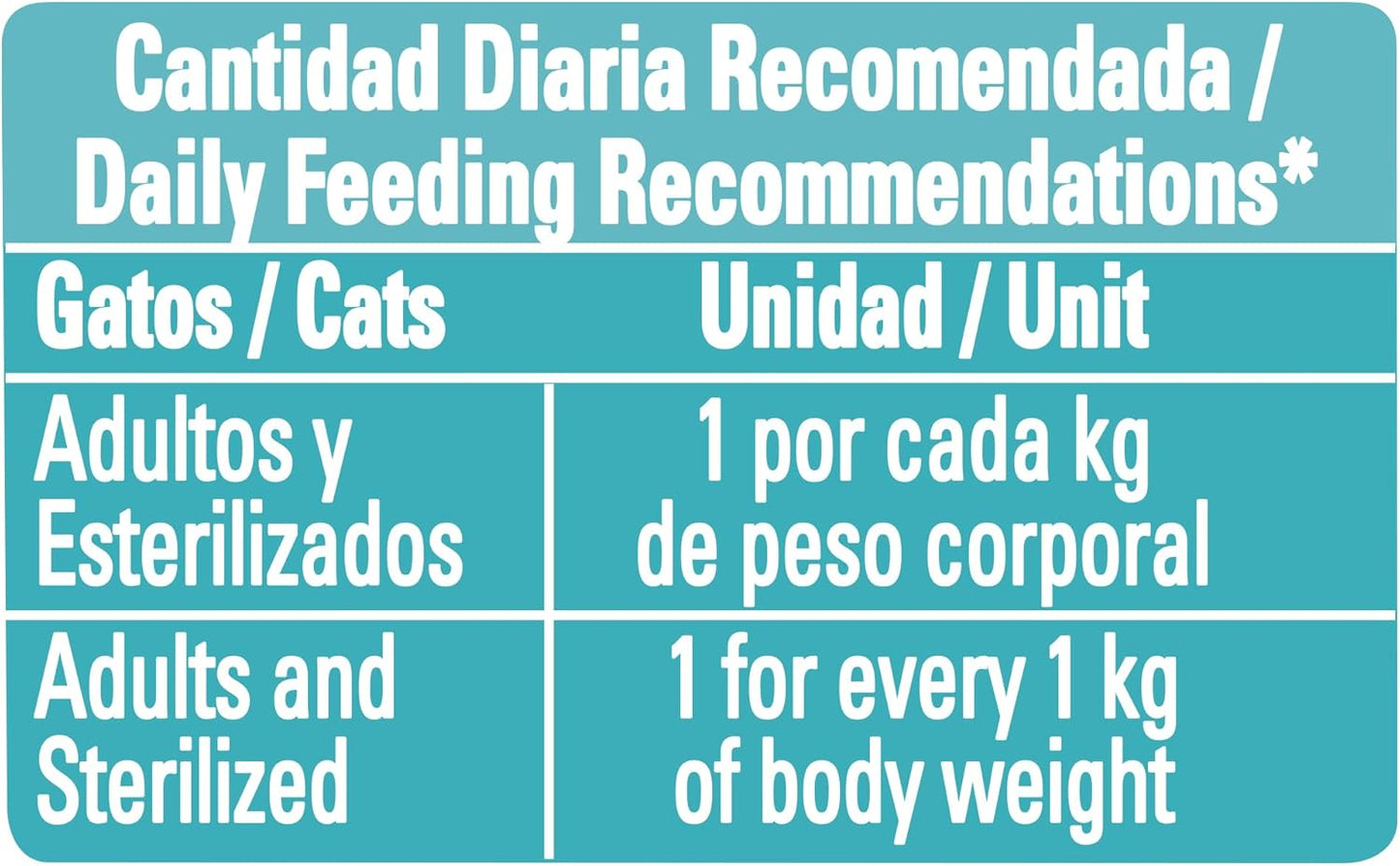 Purina One Gato Adulto Todos los Tamaños Super Nutrientes Sabor Carne 24pack de 85g