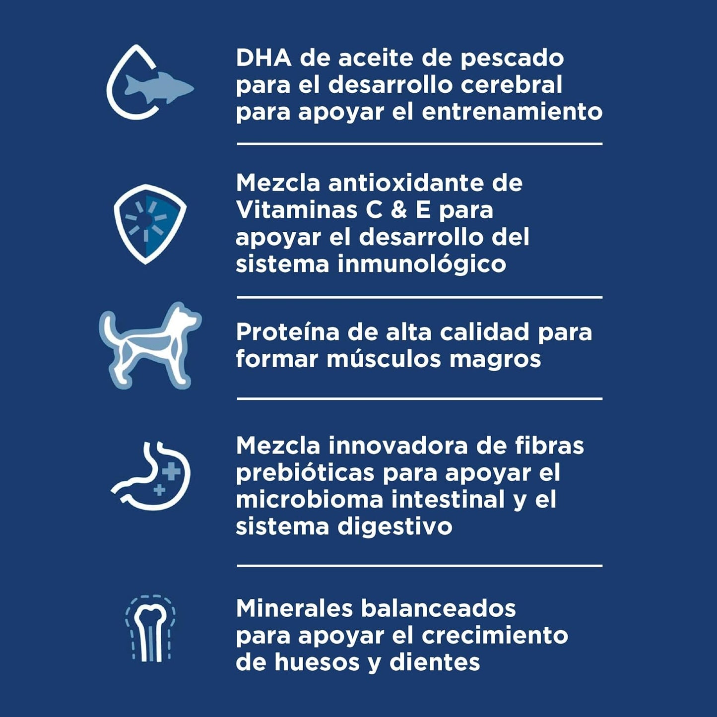 Hill's Science Diet Small Bites Puppy, Croquetas para Perro Cachorro Raza Pequeña Sabor Pollo 5.7Kg