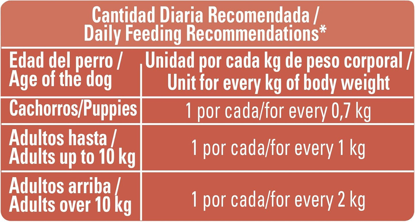 Purina One Adulto y Cachorro Todos los Tamaños Super Alimento Sabor Salmón 24pack de 85g