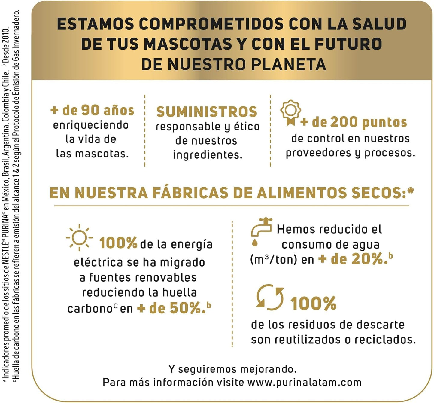 Purina Pro Plan Adulto Todos los Tamaños Reduce Calories Sabor Pollo 3Kg