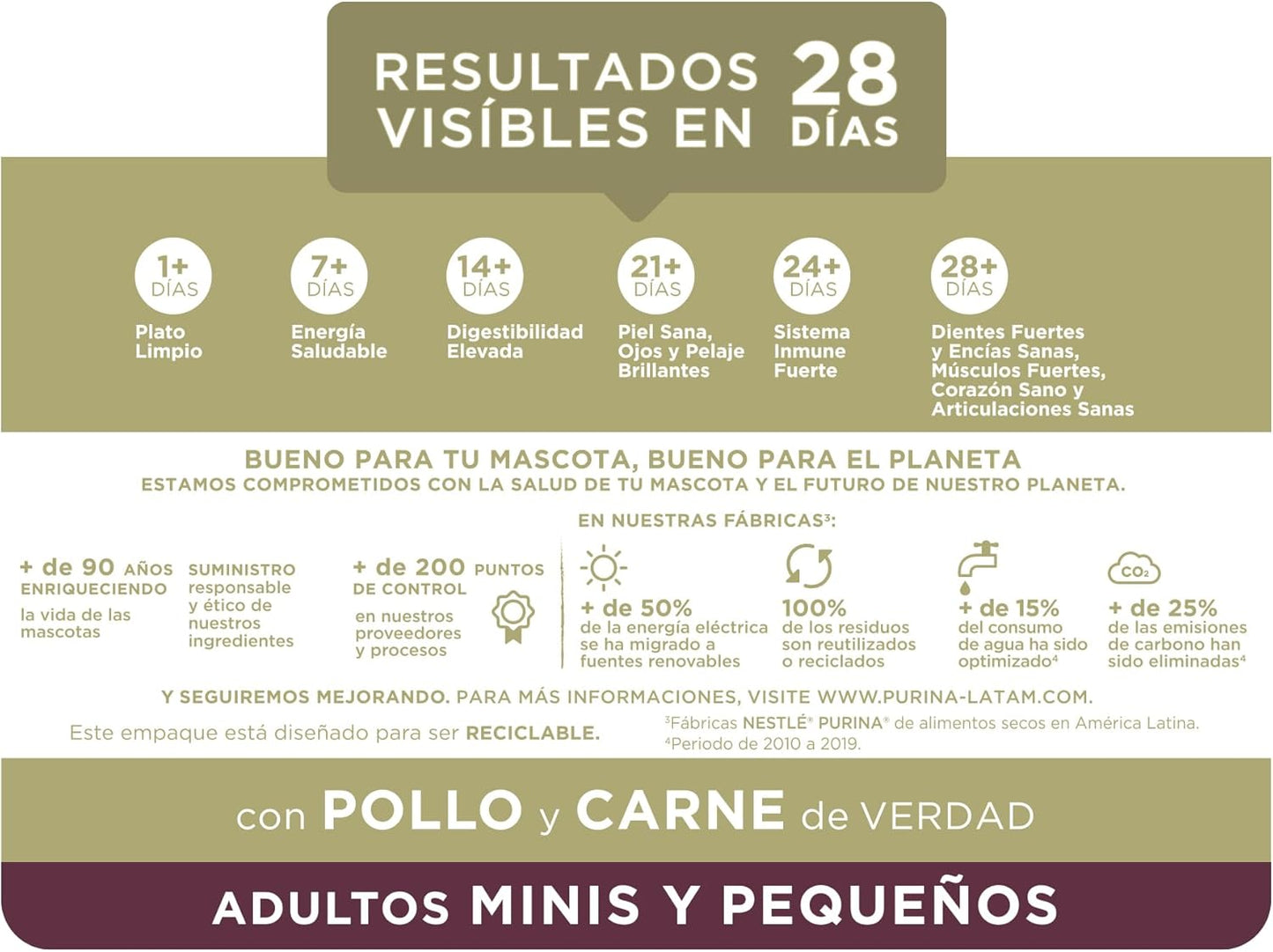 Purina One Adulto Raza Minis y Pequeños Sabor Pollo y Carne 3.5Kg