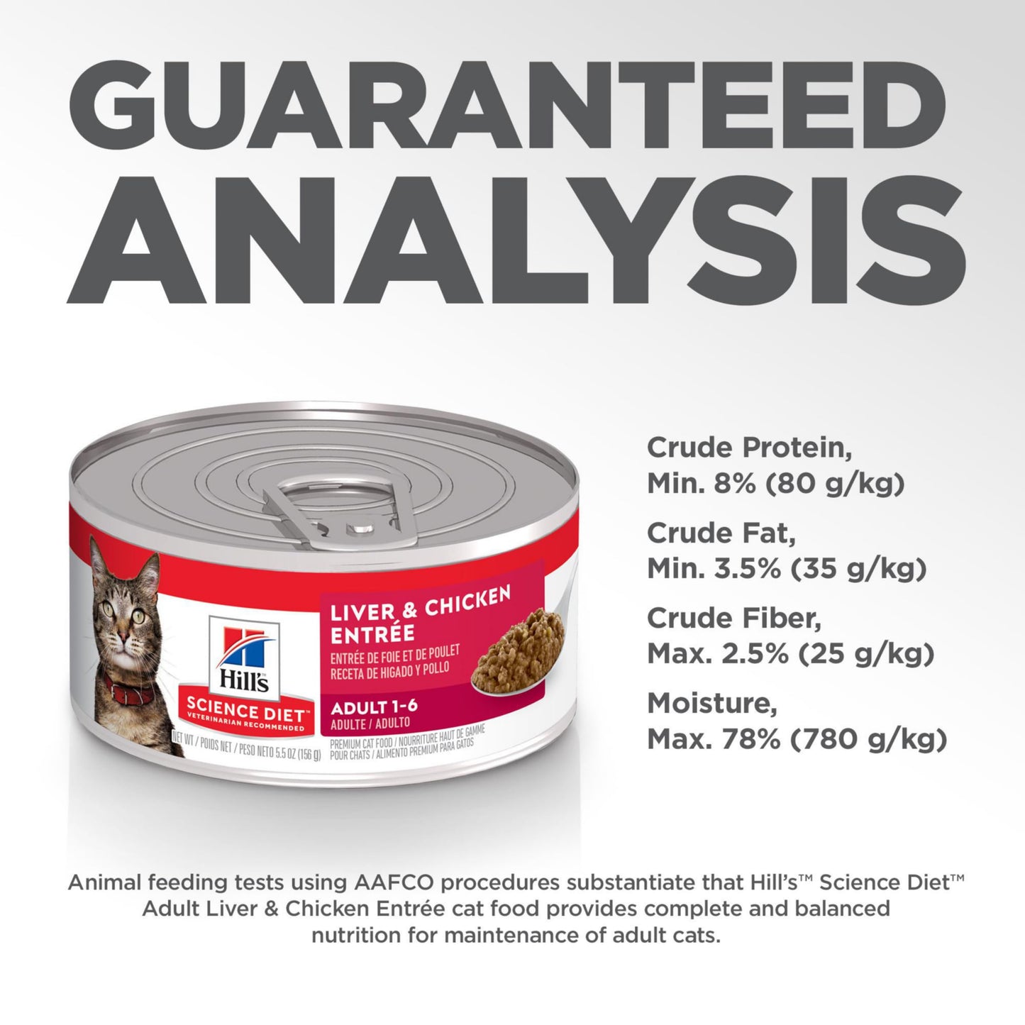 Hill's Science Diet, Croquetas para Gato Adulto, Sabor Pollo 7.3Kg