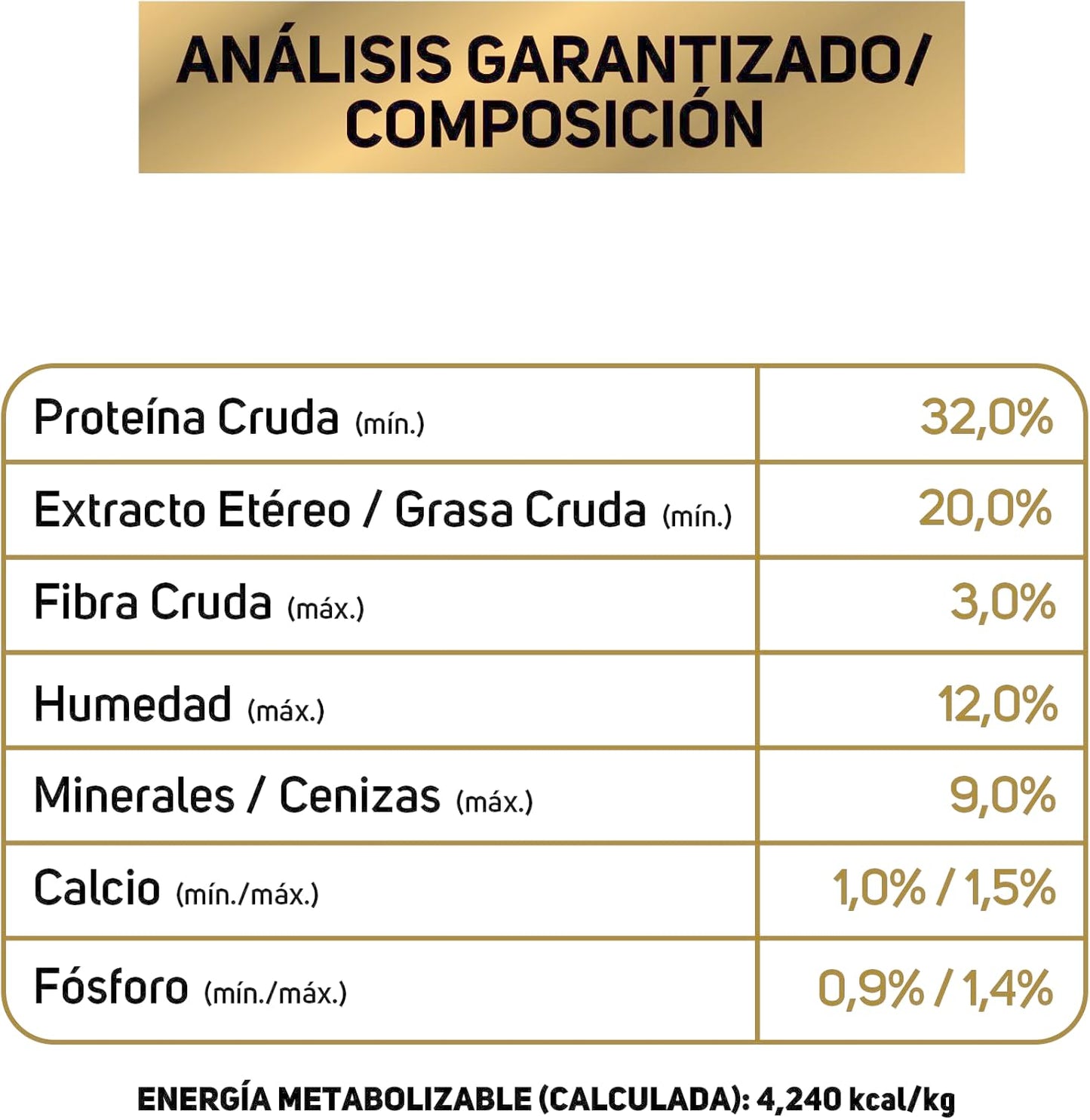 Purina Pro Plan Adulto Raza Pequeña Exigent Sabor Pollo 9.5Kg